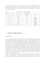 [경영] 무역 마케팅-13