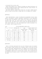 [경영] 무역 마케팅-14