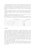 [경영] 무역 마케팅-15