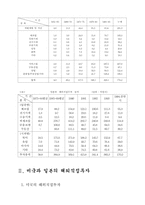 [경영] 무역마케팅-6