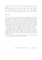 [경영] 무역마케팅-8