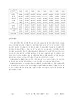[경영] 무역마케팅-9