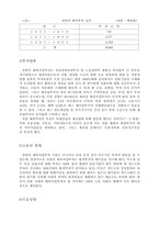 [경영] 무역마케팅-13