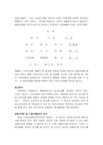 [광고학] 광고학 개론 레포트-3