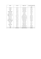 [광고홍보]광고론에 관한 레포트-12