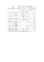 [광고홍보]광고론에 관한 레포트-14