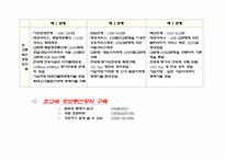 [교양] 미래학에 대한 글-8