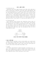 [실존치료] 실존주의 심리상담,심리치료-2