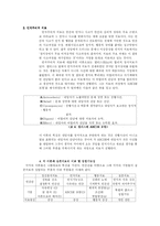 [실존치료] 실존주의 심리상담,심리치료-15