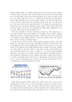 [광고론] 광고 시장의 사회문화적 분석-3