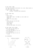 [공학] 동기기 레포트-9