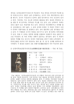[인문] 금동미륵 반가사유상-3