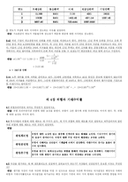 [재무관리] 재무관리 연습문제 풀이-6