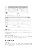 [유아교육] 미국의 유아교육의 실제-14