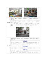 [유아교육] 미국의 유아교육의 실제-17
