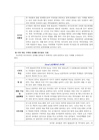 [유아교육] 미국의 유아교육의 실제-19