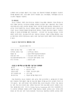 [사회복지] 외국의 자원봉사활동의 현황과 전망-19