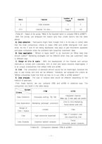 [MIS] [MIS]전자고객관계관리(eCRM) 분석(영문)-7