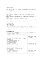 [간호학,] 정신 간호학 케이스 스터디- 정신분열병 A+-15