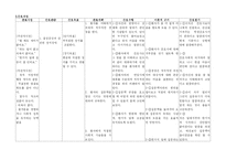 [간호학,] 정신 간호학 케이스 스터디- 정신분열병 A+-18