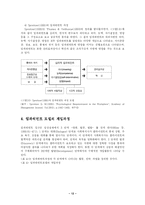 [사회복지] 임파워먼트-12