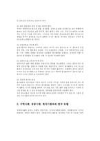 [교육학] 자원봉사활동의 문제점의 대책과 실천사례-5