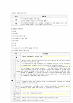 [사회복지] 공공부조-국민기초생활제도,국민연금, 의료보험-4