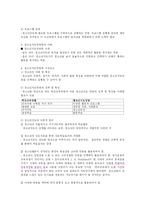 [방송대] 청소년지도방법론-자율참여의 원리와 심성계발 원리fp-2