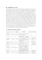 [청소년비행] 학교폭력-8