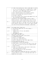 [간호학] 폐렴 레포트-10