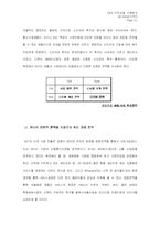 [국제마케팅] SKT(sk텔레콤) 미국진출 사례분석-19