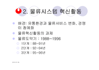 [운영관리] 농심 물류시스템-8