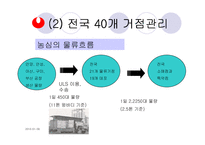 [운영관리] 농심 물류시스템-10