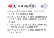 [운영관리] 농심 물류시스템-13
