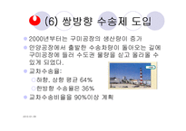 [운영관리] 농심 물류시스템-15