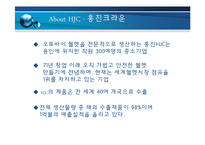 [경영전략] HJC의 해외진출-4