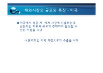 [경영전략] HJC의 해외진출-14