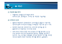 [경영전략] HJC의 해외진출-20