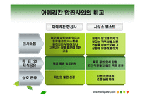 [노사관계론] 사우스웨스트항공-15