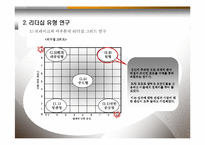 [리더십] 여성리더 민회빈 강씨(강빈)-5