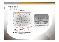 [리더십] 여성리더 민회빈 강씨(강빈)-7