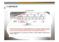 [리더십] 여성리더 민회빈 강씨(강빈)-9