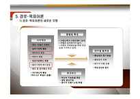 [리더십] 여성리더 민회빈 강씨(강빈)-10