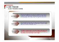 [리더십] 여성리더 민회빈 강씨(강빈)-11
