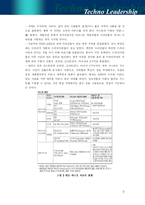 [리더십] 리더 나렌드라 자다브의 성공 요인-9