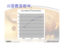 [광고관리론] 삼성 캐녹스 광고전략-5