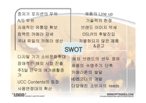 [광고관리론] 삼성 캐녹스 광고전략-6