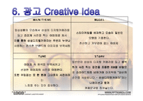 [광고관리론] 삼성 캐녹스 광고전략-11