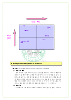 [소비자행동] 스타벅스와 미래마케팅-14
