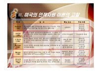 [인적자원개발] 제2장 기업체의 인적자원개발 이론과 동향-7